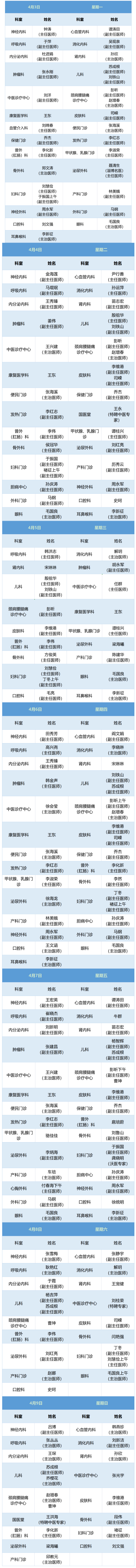 老張導(dǎo)醫(yī)：北大醫(yī)療淄博醫(yī)院專家出診表來啦?。?月3日——4月9日）.jpg