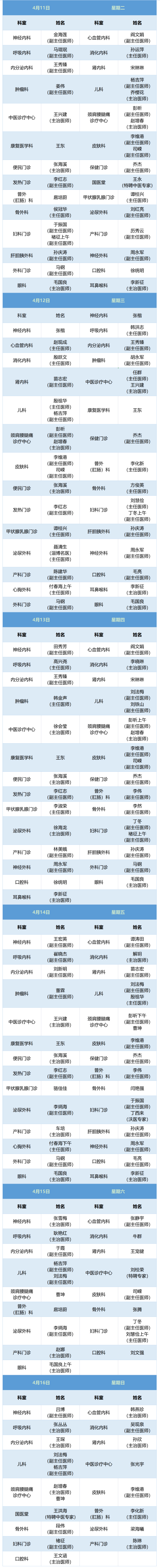 老張導醫(yī)：北大醫(yī)療淄博醫(yī)院專家出診表來啦?。?月10日——4月16日）.jpg
