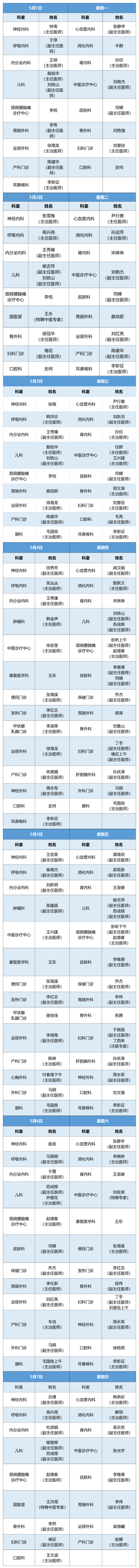 老張導醫(yī)：北大醫(yī)療淄博醫(yī)院專家出診表來啦?。?月1日——7日）.jpg