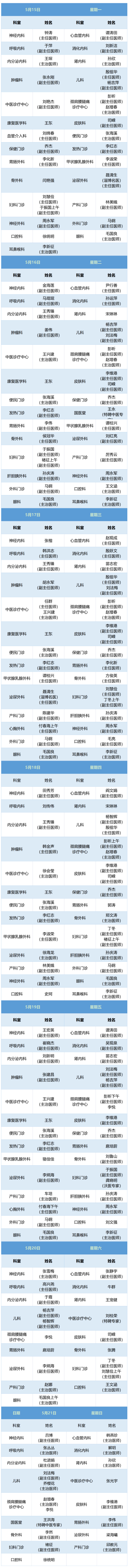 老張導醫(yī)：北大醫(yī)療淄博醫(yī)院專家出診表來啦?。?月15日——21日）.jpg