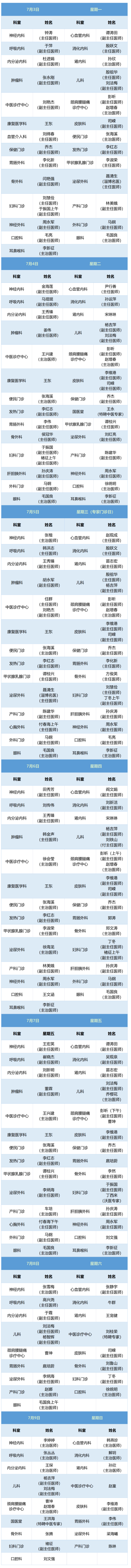 老張導(dǎo)醫(yī)：北大醫(yī)療淄博醫(yī)院專家出診表來啦?。?月3日——7月9日）.jpg