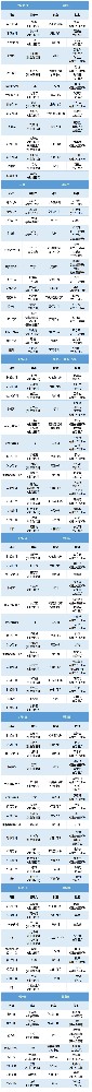 老張導(dǎo)醫(yī)：北大醫(yī)療淄博醫(yī)院專家出診表來啦?。?月31日——8月6日）.jpg