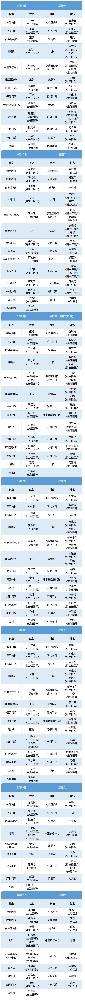 老張導(dǎo)醫(yī)：北大醫(yī)療淄博醫(yī)院專家出診表來啦?。?月14日——8月20日）.jpg