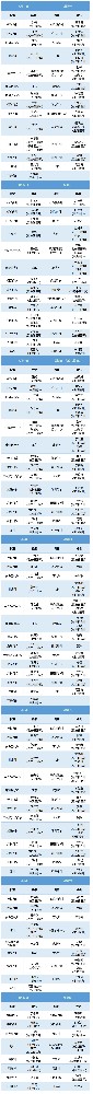 老張導(dǎo)醫(yī)：北大醫(yī)療淄博醫(yī)院專家出診表來啦?。?月21日——8月27日）.jpg