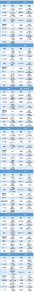 老張導(dǎo)醫(yī)：北大醫(yī)療淄博醫(yī)院專家出診表來啦?。?0月2日——10月8日）.jpg
