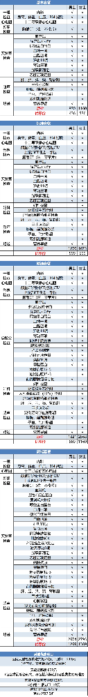 【喜迎建院七十五周年】一大波體檢福利重磅來襲！趕快戳進來~_.png