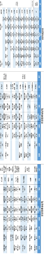 老張導醫(yī)：北大醫(yī)療淄博醫(yī)院專家出診表來啦！（12月23日——12月29日）.png