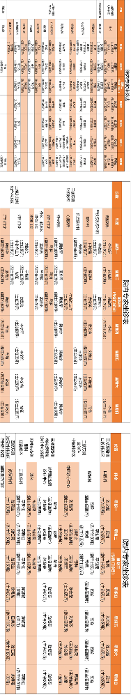 老張導(dǎo)醫(yī)：專家出診表來(lái)啦?。?月28日——5月4日）.png