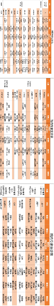 老張導醫(yī)：北大醫(yī)療淄博醫(yī)院專家出診表來啦?。?月5日——5月11日）.png